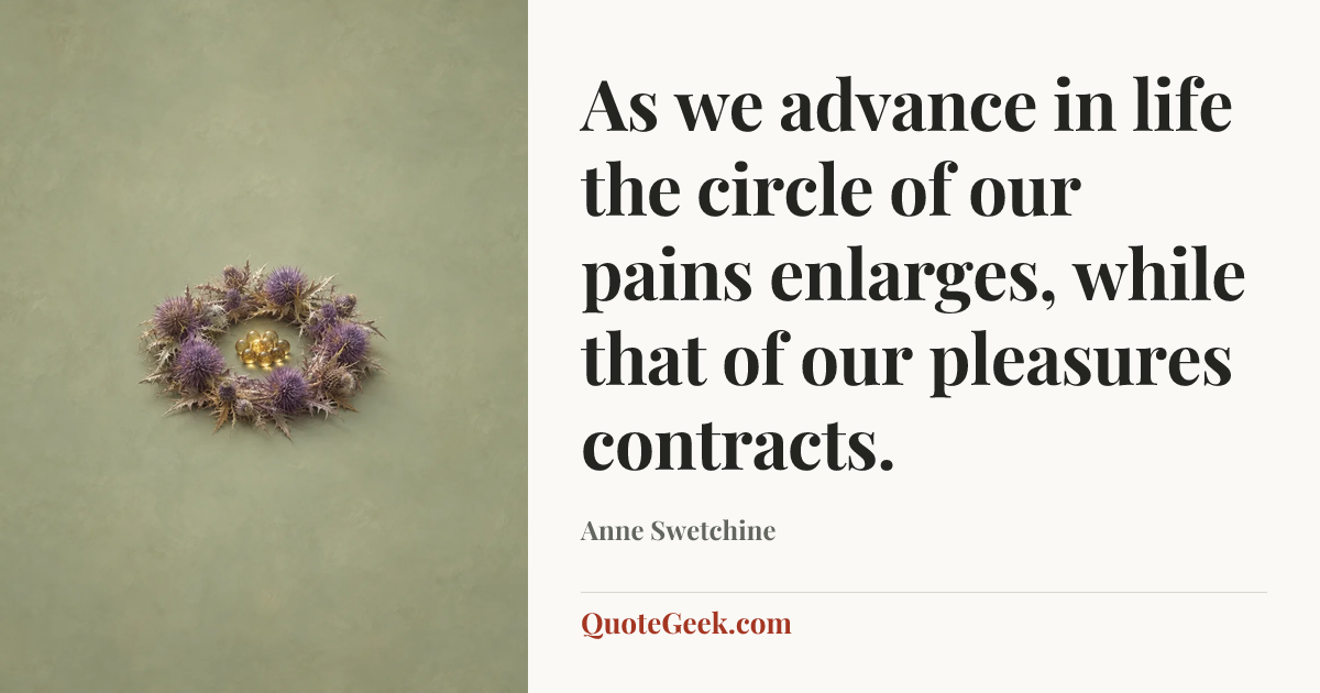 “As we advance in life the circle of our pains enlarges, while that of our pleasures contracts.” — Anne Swetchine. Illustrated QuoteGeek card.