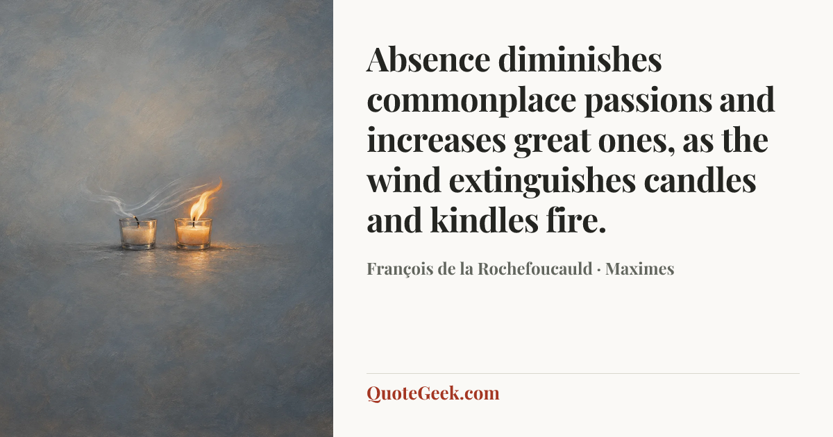 “Absence diminishes commonplace passions and increases great ones, as the wind extinguishes candles and kindles fire.” — François de la Rochefoucauld · Maximes. Illustrated QuoteGeek card.