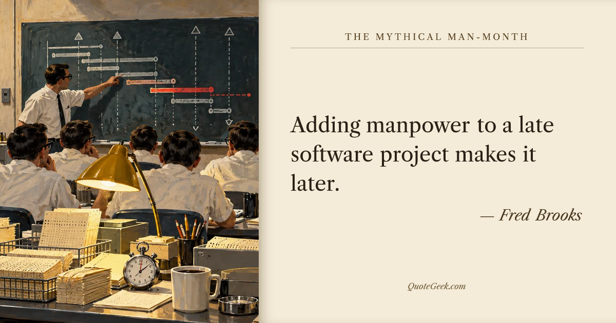 “Adding manpower to a late software project makes it later.” — Fred Brooks · The Mythical Man-Month. Illustrated QuoteGeek card.