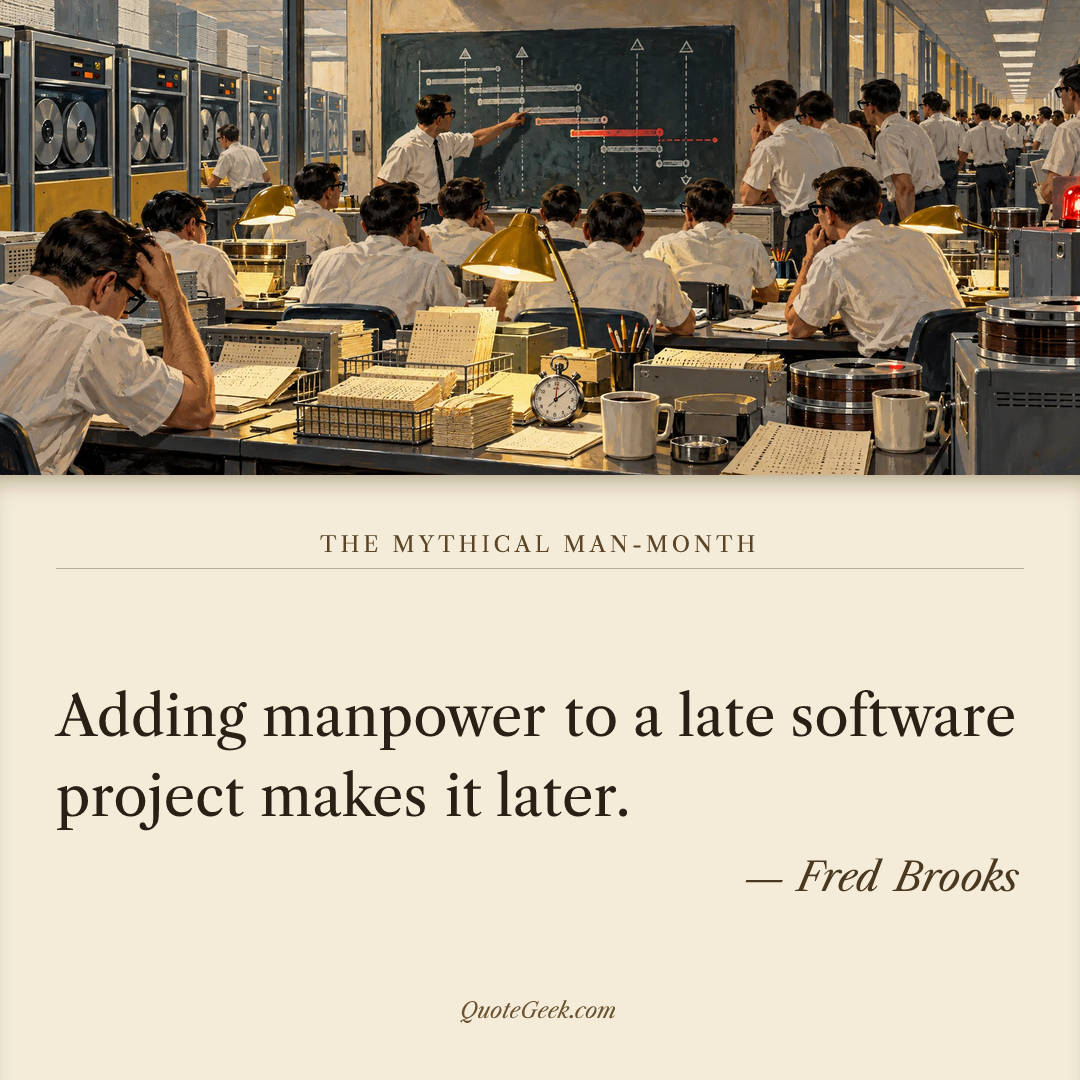 “Adding manpower to a late software project makes it later.” — Fred Brooks · The Mythical Man-Month. Illustrated QuoteGeek card.