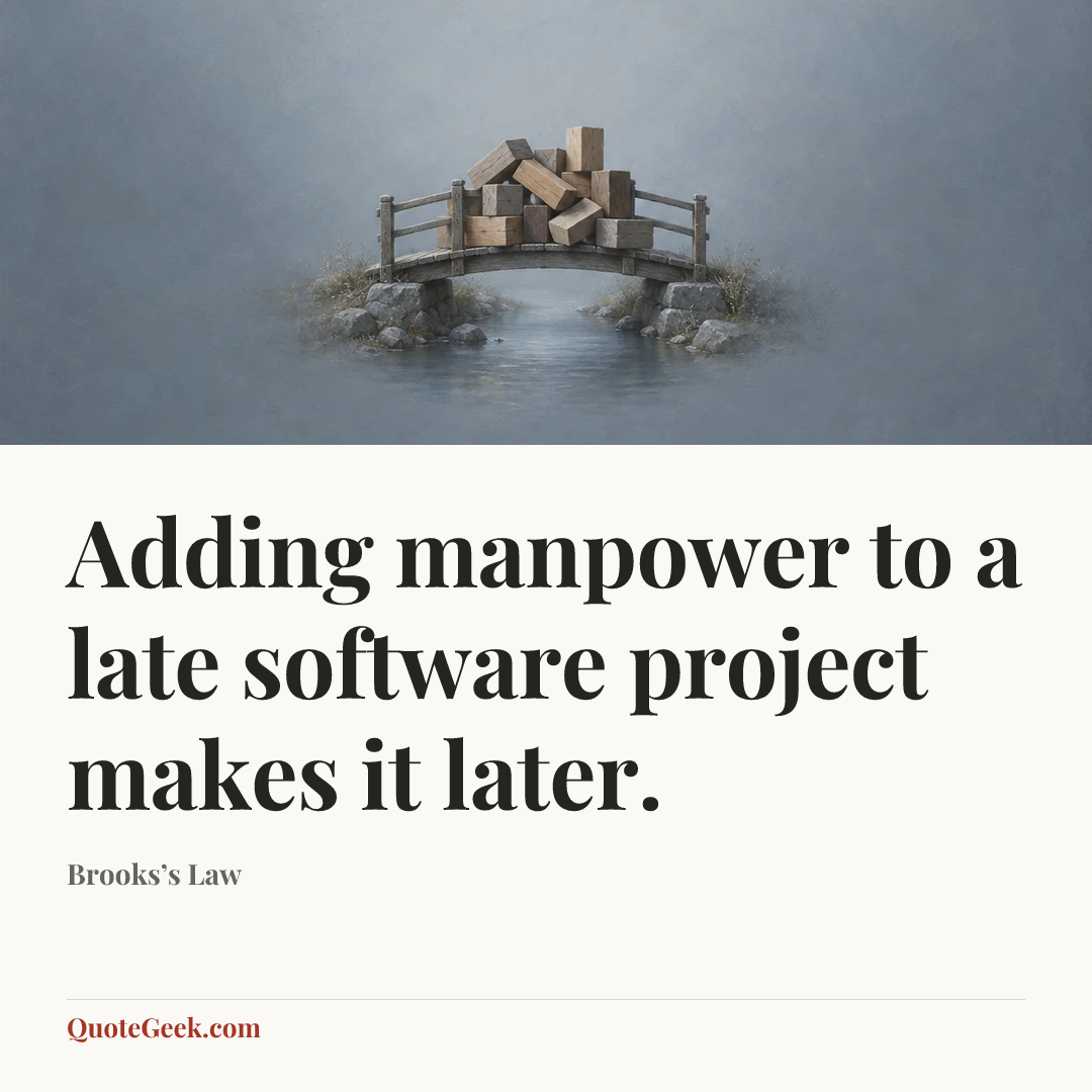 “Adding manpower to a late software project makes it later.” — Brooks’s Law. Illustrated QuoteGeek card.