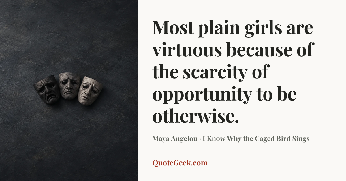 “Most plain girls are virtuous because of the scarcity of opportunity to be otherwise.” — Maya Angelou · I Know Why the Caged Bird Sings. Illustrated QuoteGeek card.