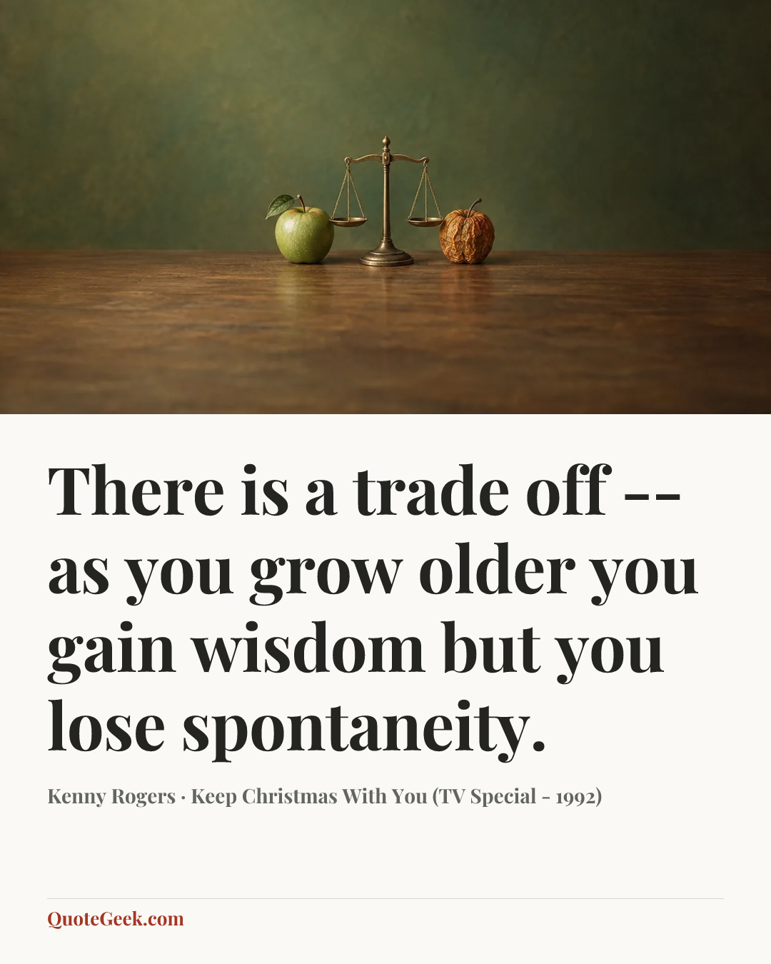 “There is a trade off -- as you grow older you gain wisdom but you lose spontaneity.” — Kenny Rogers · Keep Christmas With You (TV Special - 1992). Illustrated QuoteGeek card.