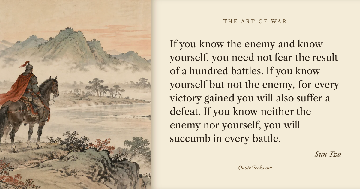 “If you know the enemy and know yourself, you need not fear the result of a hundred battles. If you know yourself but not the enemy, for every victory gained you will also suffer a defeat. If you know neither the enemy nor yourself, you will succumb in every battle.” — Sun Tzu · The Art of War. Illustrated QuoteGeek card.