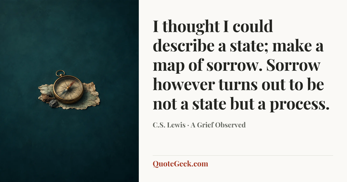 “I thought I could describe a state; make a map of sorrow. Sorrow however turns out to be not a state but a process.” — C.S. Lewis · A Grief Observed. Illustrated QuoteGeek card.